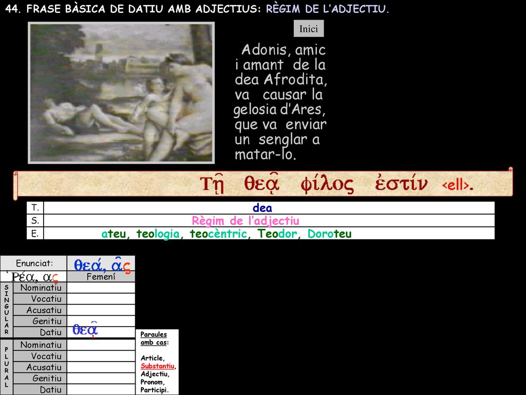 Adonis, amic i amant de la dea Afrodita, va causar la que va enviar