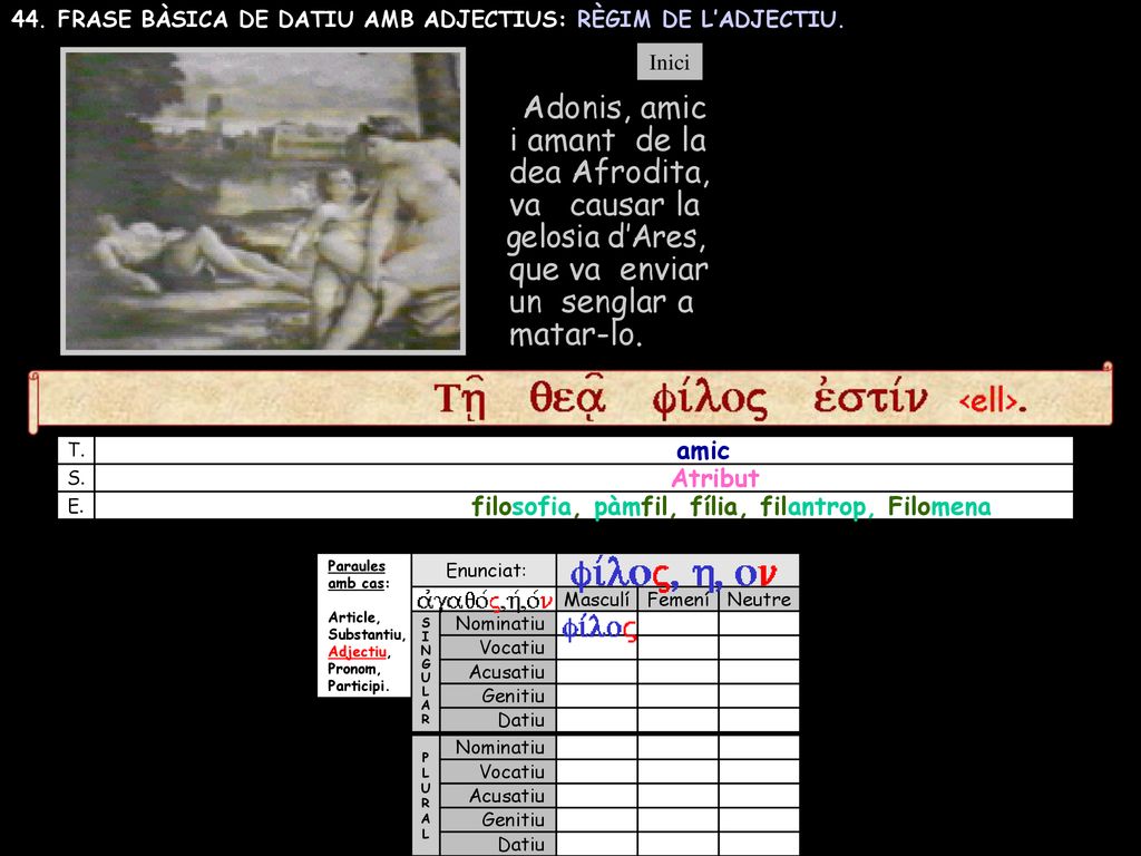Adonis, amic i amant de la dea Afrodita, va causar la que va enviar