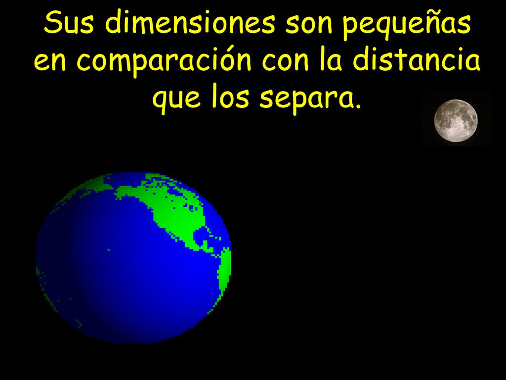 Sus dimensiones son pequeñas en comparación con la distancia que los separa.