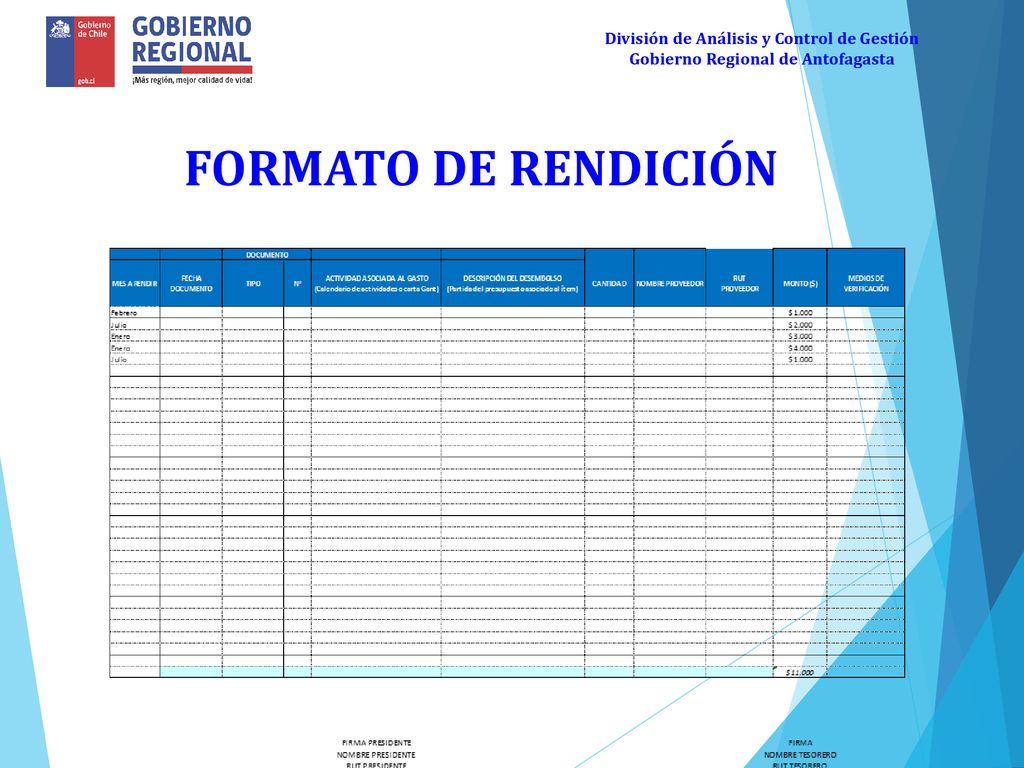 FORMATO DE RENDICIÓN División de Análisis y Control de Gestión