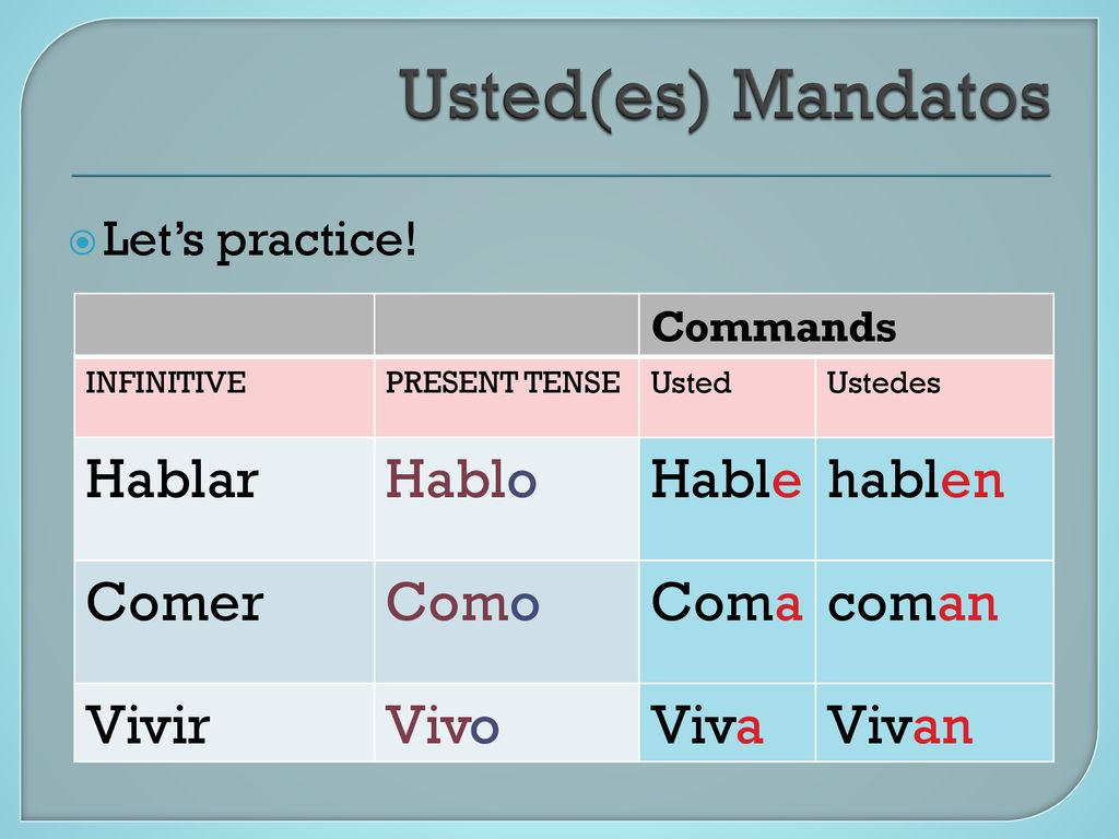 Usted(es) Mandatos Hablar Hablo Hable hablen Comer Como Coma coman