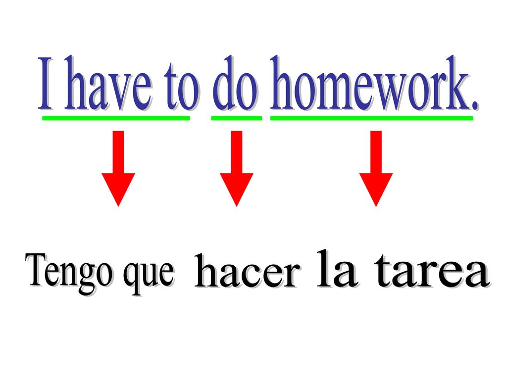 I have to do homework. la tarea Tengo que hacer