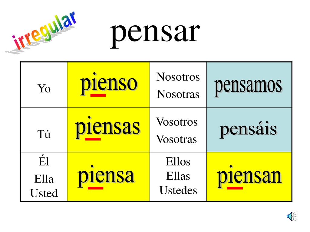 pensar irregular pienso pensamos piensas pensáis piensa piensan Yo