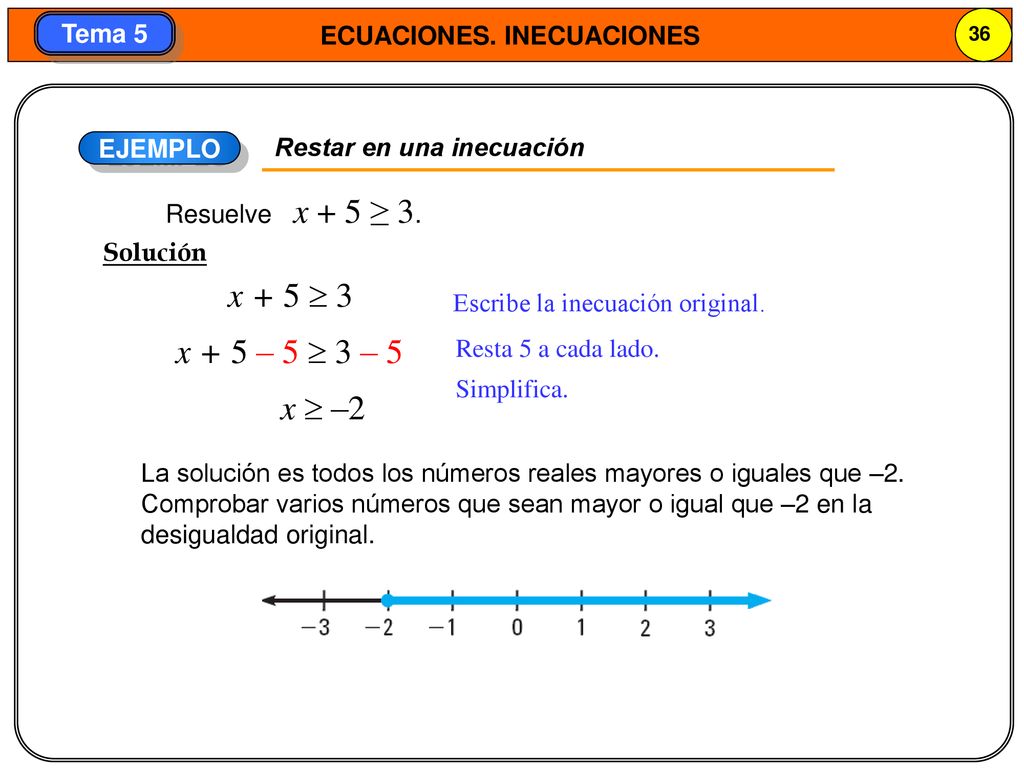 x + 5  3 x + 5 – 5  3 – 5 x  –2 Restar en una inecuación EJEMPLO