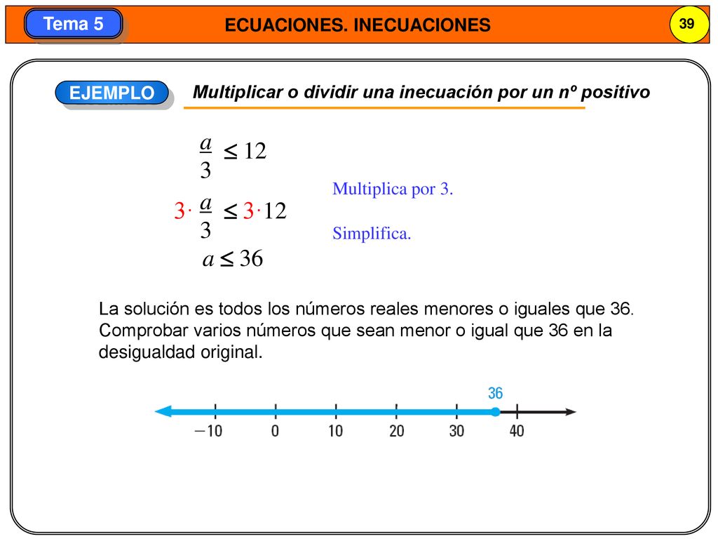 EJEMPLO Multiplicar o dividir una inecuación por un nº positivo. a. 3.  12. Multiplica por 3. a.