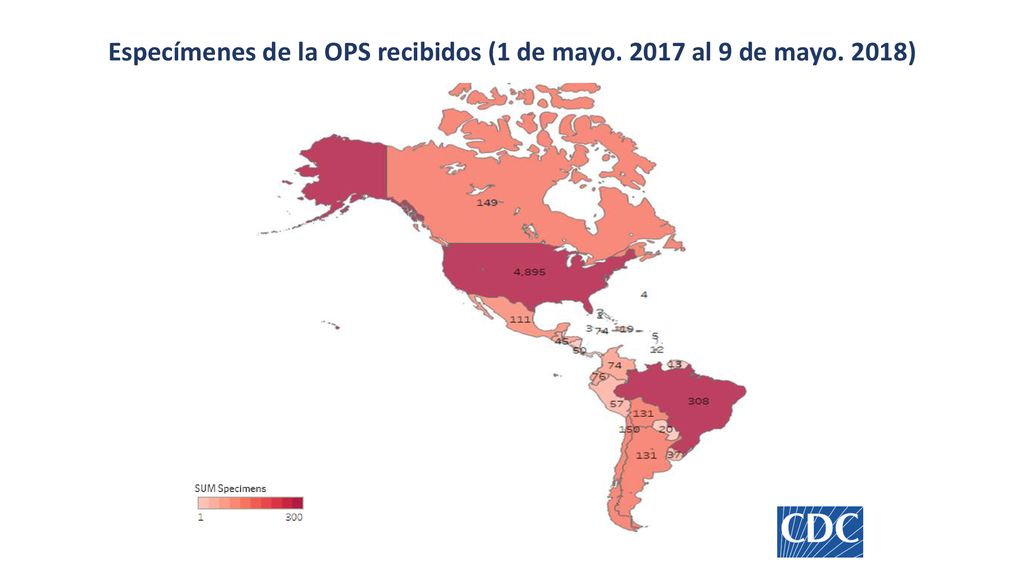 Especímenes de la OPS recibidos (1 de mayo al 9 de mayo. 2018)