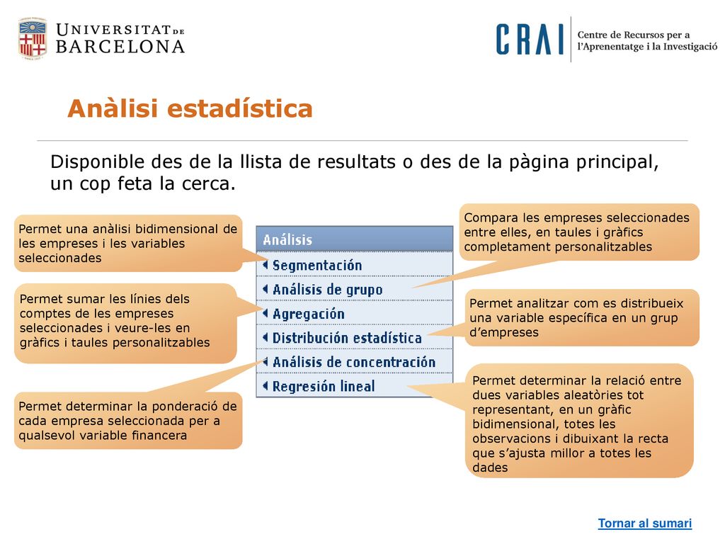 Anàlisi estadística Disponible des de la llista de resultats o des de la pàgina principal, un cop feta la cerca.