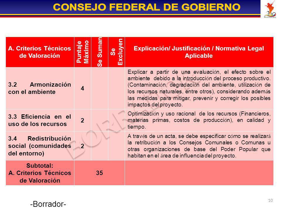 -Borrador Redistribución social (comunidades del entorno) 35