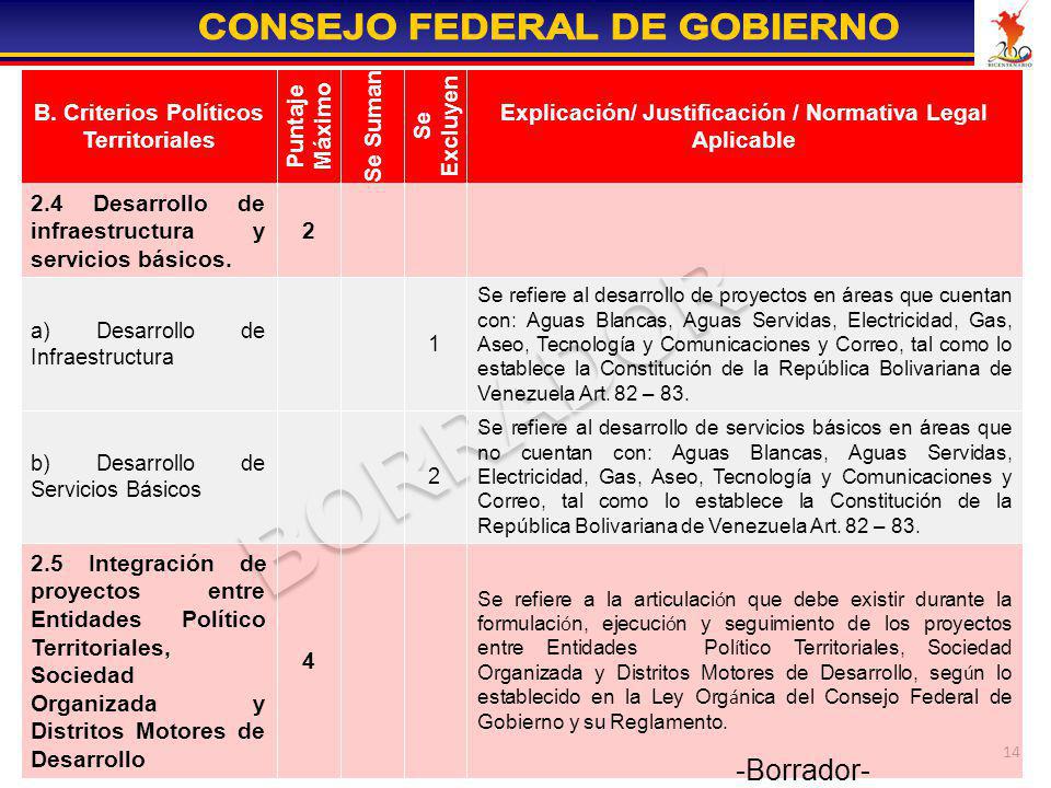 Se refiere a la articulación que debe existir durante la formulación, ejecución y seguimiento de los proyectos entre Entidades Político Territoriales, Sociedad Organizada y Distritos Motores de Desarrollo, según lo establecido en la Ley Orgánica del Consejo Federal de Gobierno y su Reglamento.