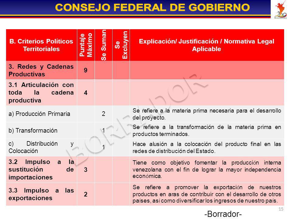 -Borrador Impulso a la sustitución de importaciones 2