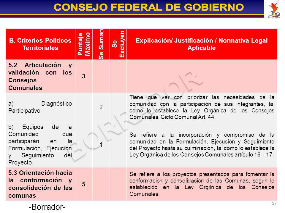 Se refiere a los proyectos presentados para fomentar la conformación y consolidación de las Comunas, según lo establecido en la Ley Orgánica de los Consejos Comunales.