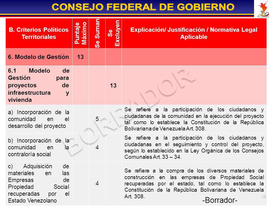 Se refiere a la participación de los ciudadanos y ciudadanas en el seguimiento y control del proyecto, según lo establecido en la Ley Orgánica de los Consejos Comunales Art. 33 – 34.