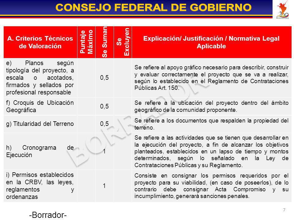 -Borrador- Explicación/ Justificación / Normativa Legal Aplicable