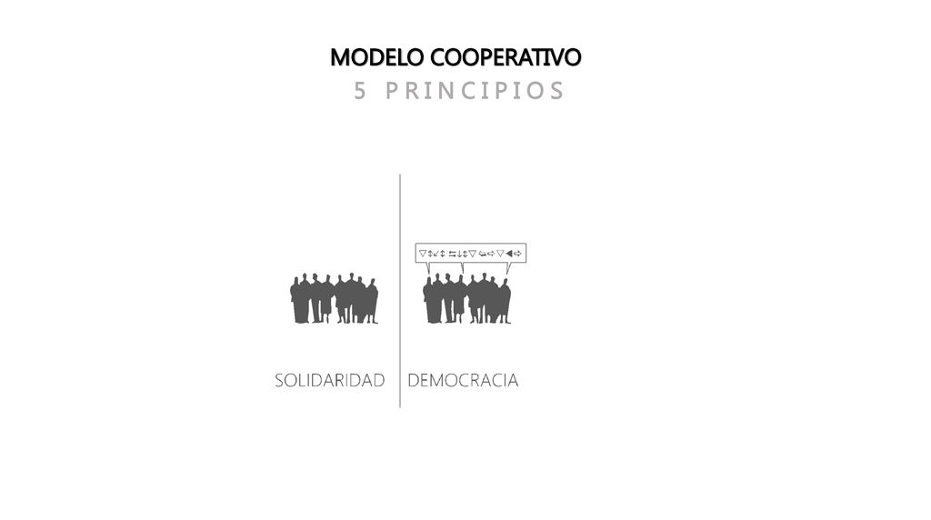 MODELO COOPERATIVO 5 P R I N C I P I O S