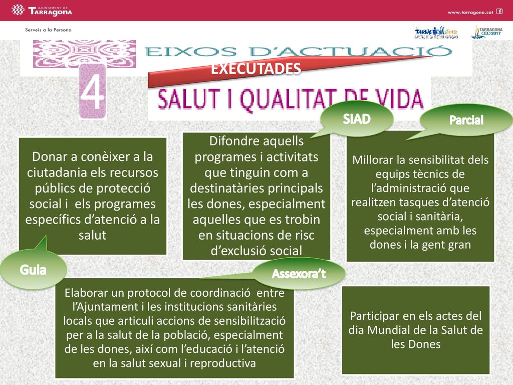 Participar en els actes del dia Mundial de la Salut de les Dones