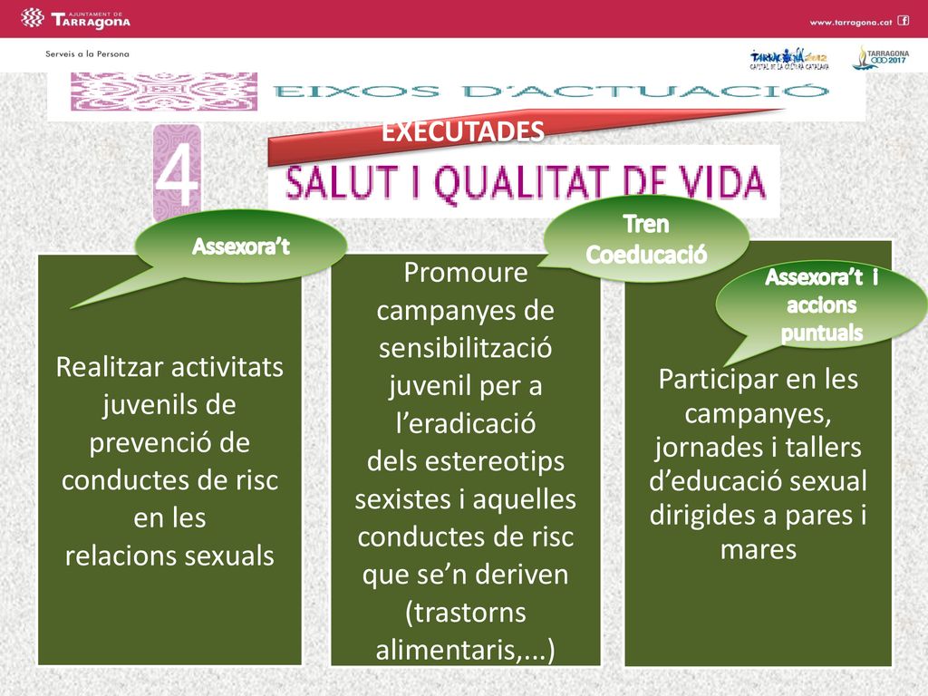 Realitzar activitats juvenils de prevenció de conductes de risc en les