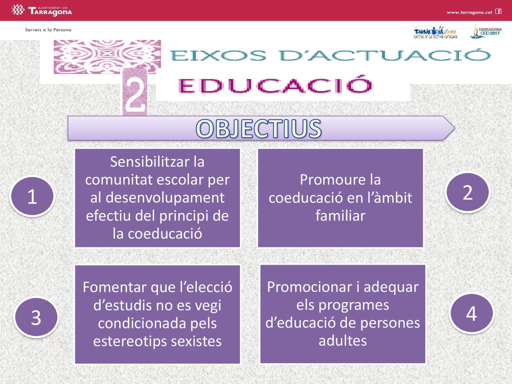 OBJECTIUS Sensibilitzar la comunitat escolar per al desenvolupament efectiu del principi de la coeducació.