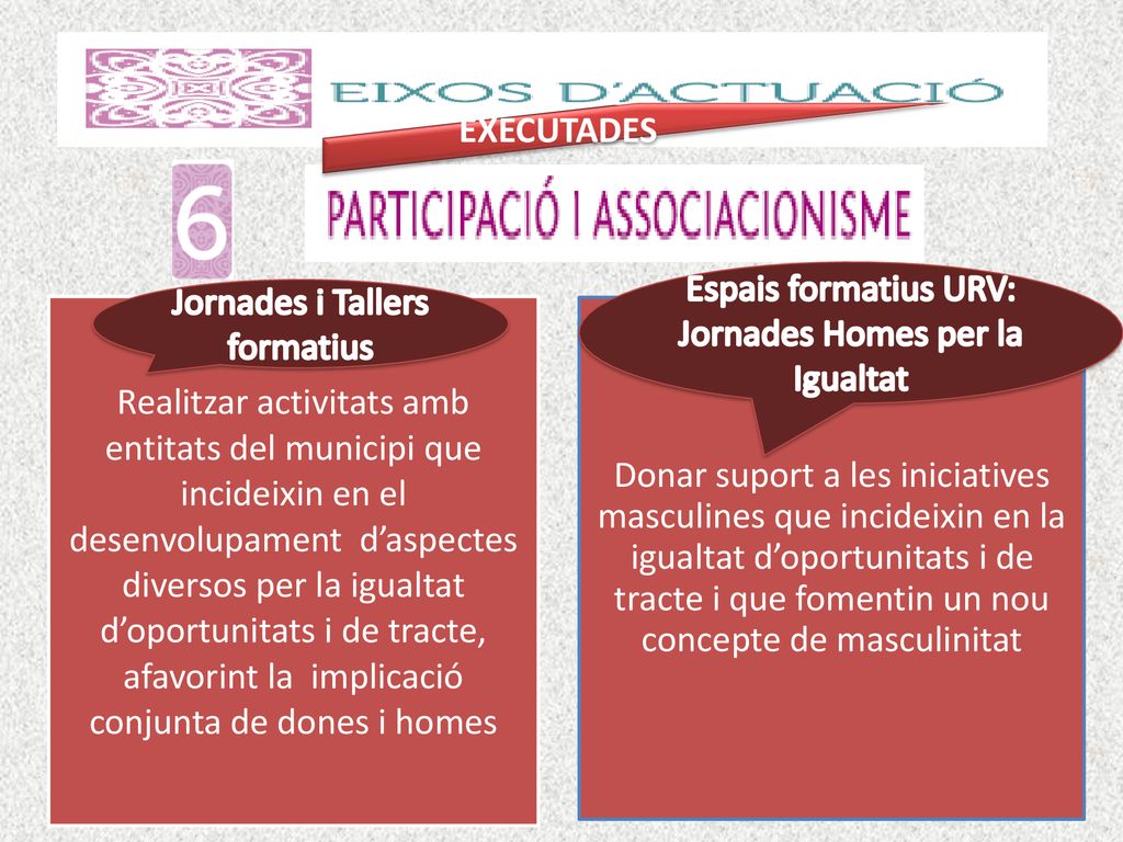 Espais formatius URV: Jornades Homes per la Igualtat