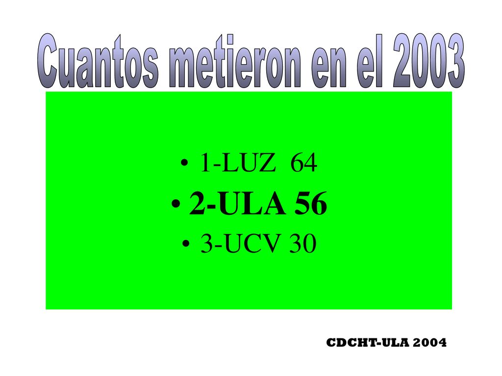 Cuantos metieron en el LUZ 64 2-ULA 56 3-UCV 30 CDCHT-ULA 2004