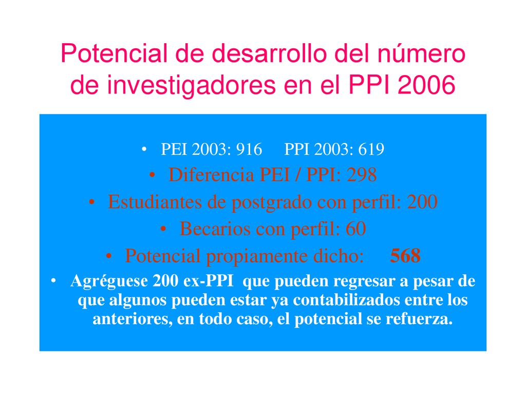 Potencial de desarrollo del número de investigadores en el PPI 2006