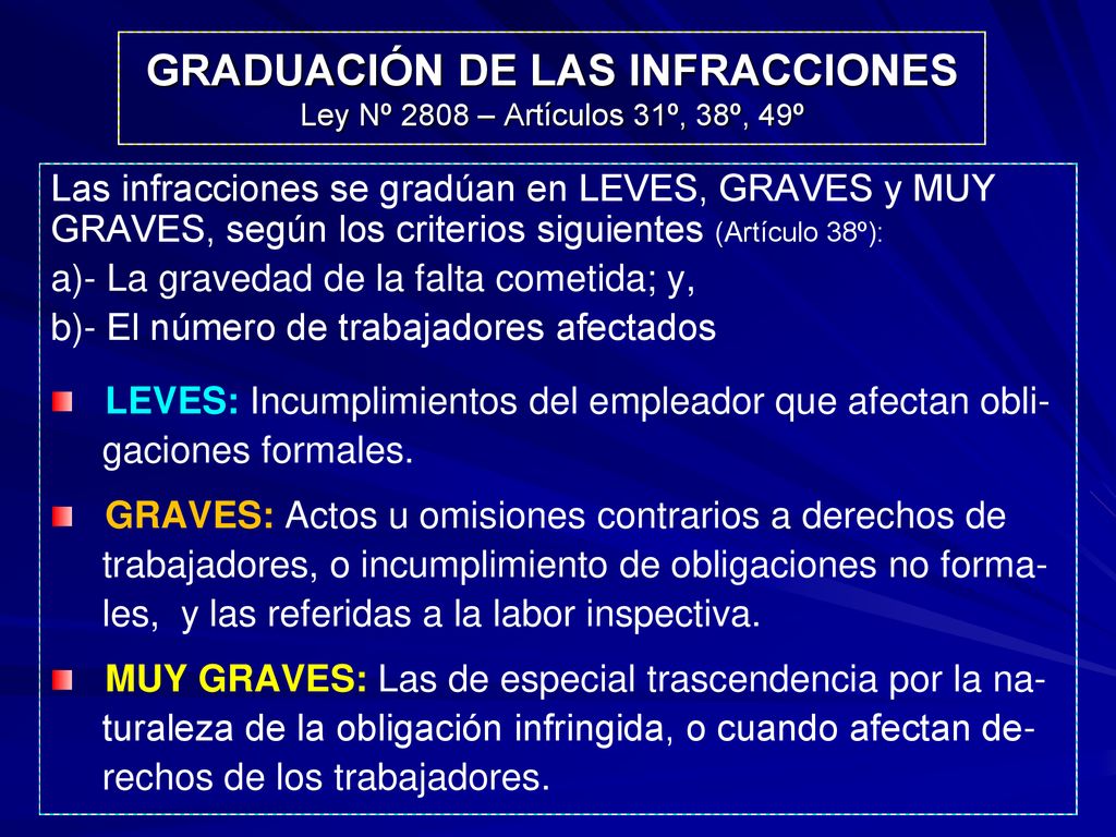 GRADUACIÓN DE LAS INFRACCIONES Ley Nº 2808 – Artículos 31º, 38º, 49º