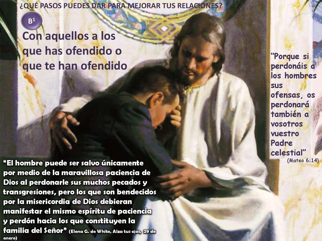 Con aquellos a los que has ofendido o que te han ofendido
