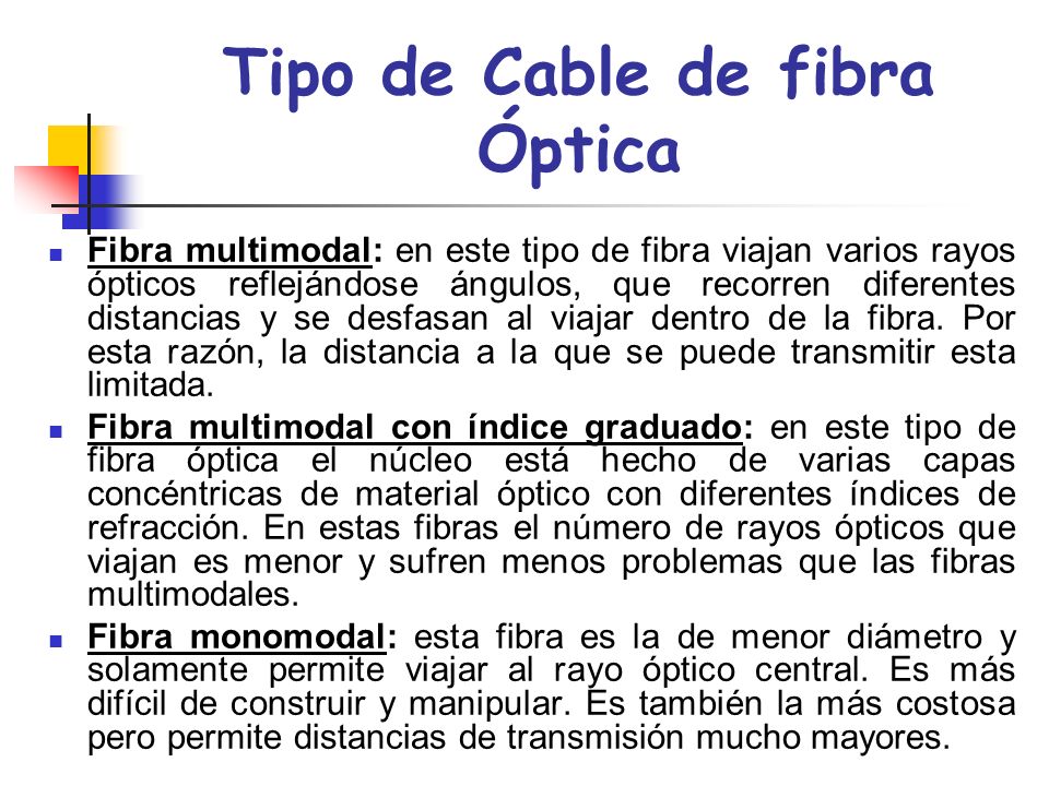 Tipo de Cable de fibra Óptica