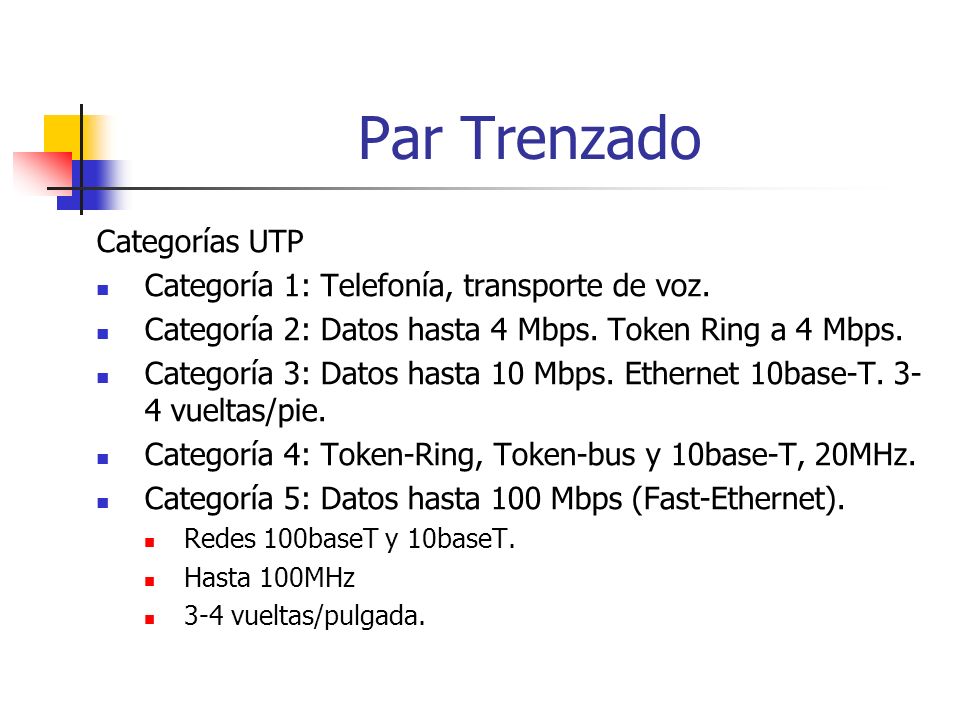 Par Trenzado Categorías UTP Categoría 1: Telefonía, transporte de voz.