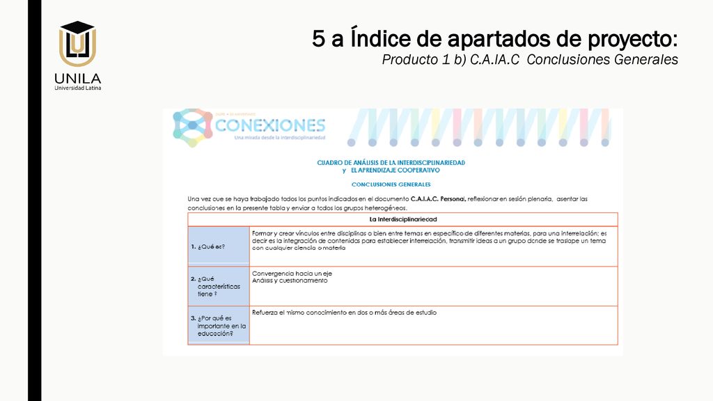 5 a Índice de apartados de proyecto: Producto 1 b) C. A. IA