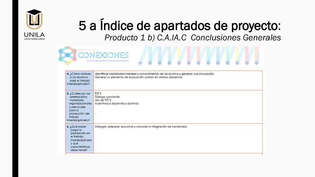 5 a Índice de apartados de proyecto: Producto 1 b) C. A. IA