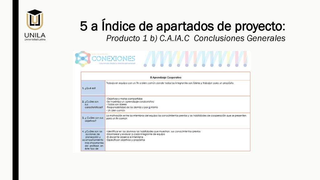 5 a Índice de apartados de proyecto: Producto 1 b) C. A. IA