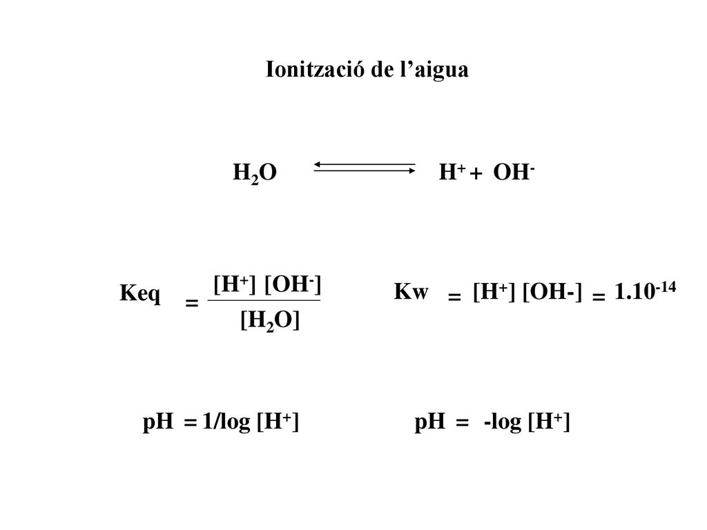 Ionització de l’aigua H2O. H+ + OH- [H+] [OH-] Keq. Kw. = [H+] [OH-] = = [H2O]