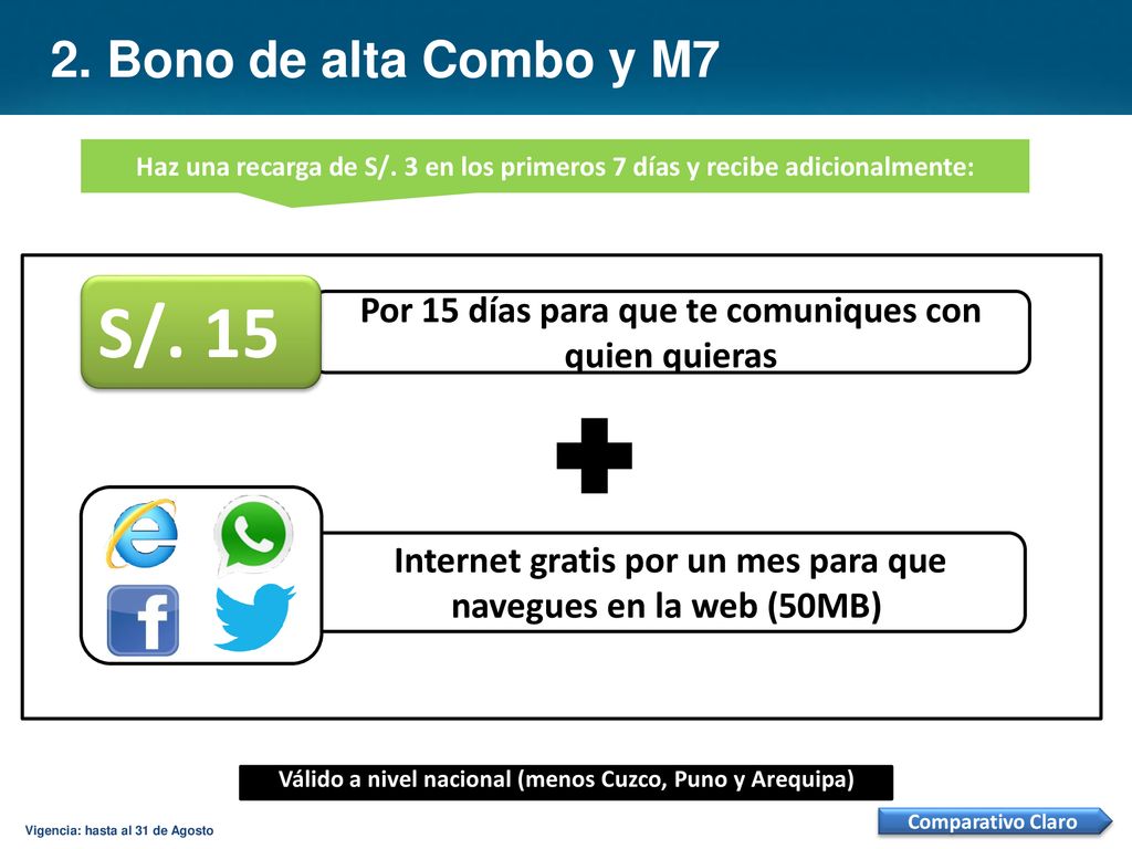 2. Bono de alta Combo y M7 Haz una recarga de S/. 3 en los primeros 7 días y recibe adicionalmente: