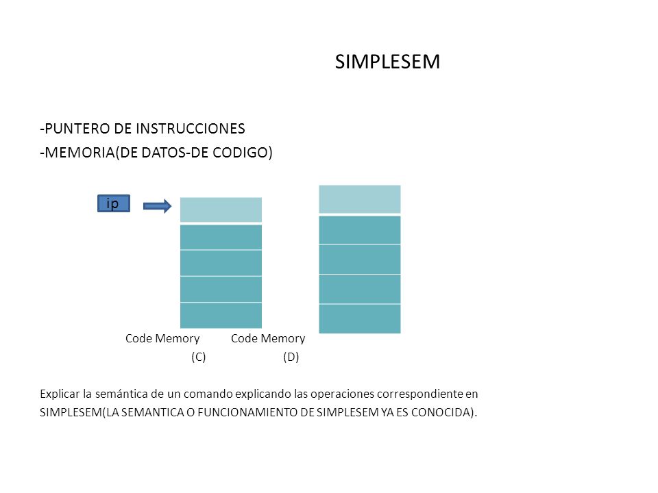 SIMPLESEM -PUNTERO DE INSTRUCCIONES -MEMORIA(DE DATOS-DE CODIGO) ip