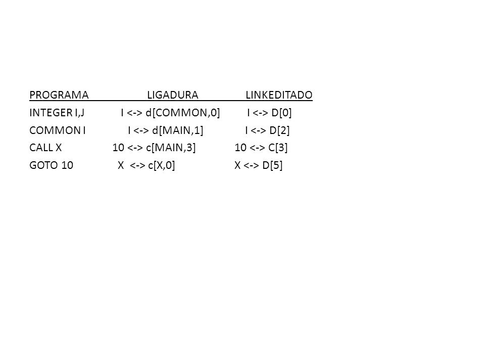 PROGRAMA LIGADURA LINKEDITADO INTEGER I,J I <-> d[COMMON,0] I <-> D[0] COMMON I I <-> d[MAIN,1] I <-> D[2] CALL X 10 <-> c[MAIN,3] 10 <-> C[3] GOTO 10 X <-> c[X,0] X <-> D[5]