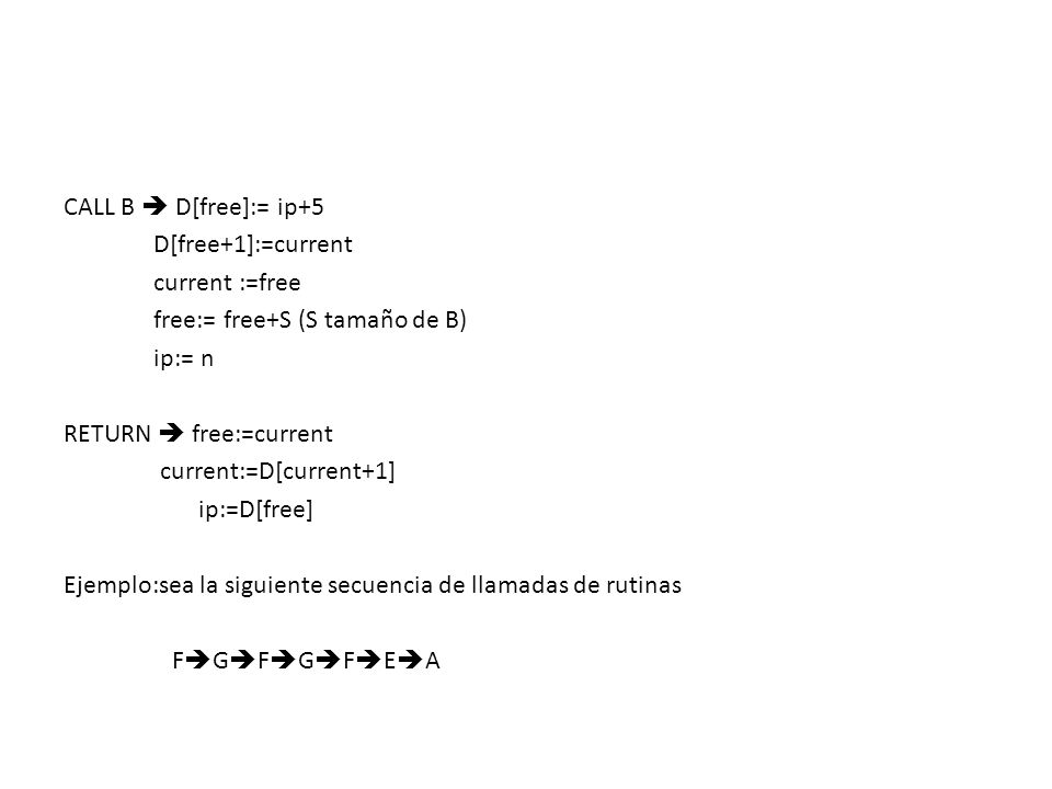 CALL B  D[free]:= ip+5 D[free+1]:=current current :=free free:= free+S (S tamaño de B) ip:= n RETURN  free:=current current:=D[current+1] ip:=D[free] Ejemplo:sea la siguiente secuencia de llamadas de rutinas FGFGFEA