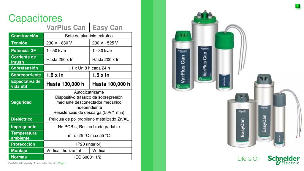 Capacitores VarPlus Can Easy Can 1.8 x In 1.5 x In Hasta 130,000 h