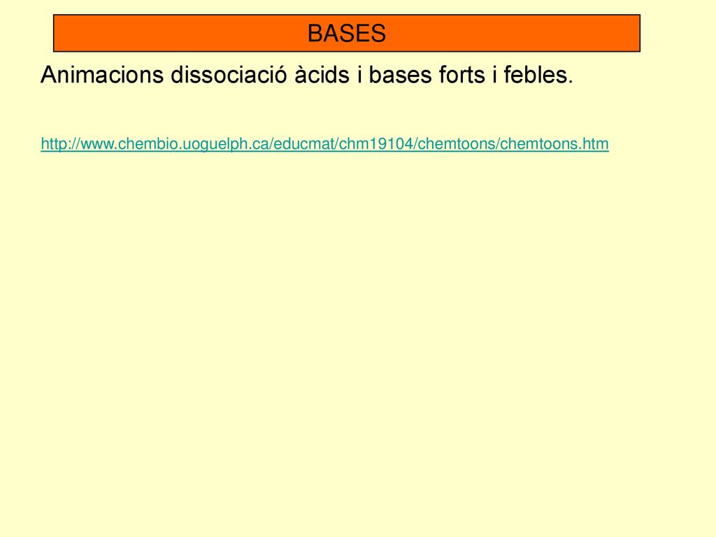 BASES Animacions dissociació àcids i bases forts i febles.