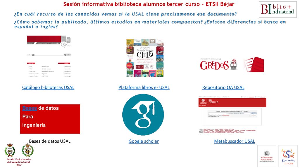 Sesión informativa biblioteca alumnos tercer curso – ETSII Béjar