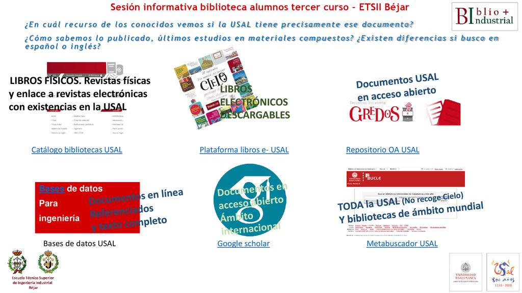 Sesión informativa biblioteca alumnos tercer curso – ETSII Béjar