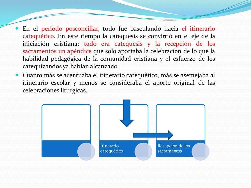 En el periodo posconciliar, todo fue basculando hacia el itinerario catequético. En este tiempo la catequesis se convirtió en el eje de la iniciación cristiana: todo era catequesis y la recepción de los sacramentos un apéndice que solo aportaba la celebración de lo que la habilidad pedagógica de la comunidad cristiana y el esfuerzo de los catequizandos ya habían alcanzado.