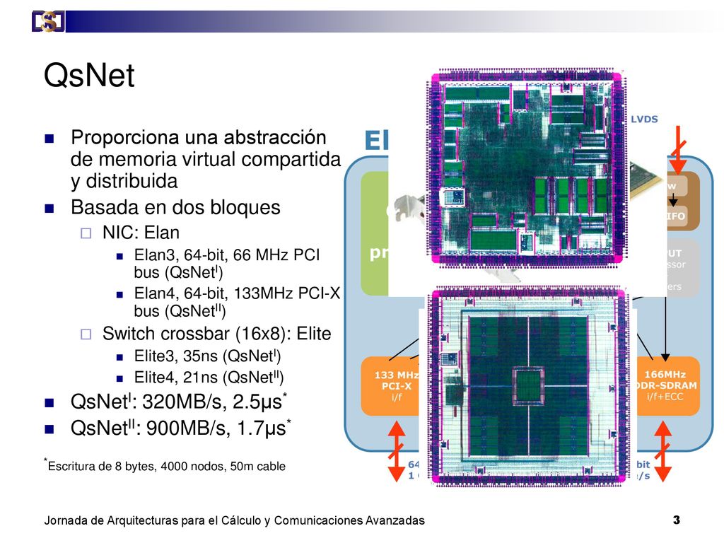 QsNet Proporciona una abstracción de memoria virtual compartida y distribuida. Basada en dos bloques.