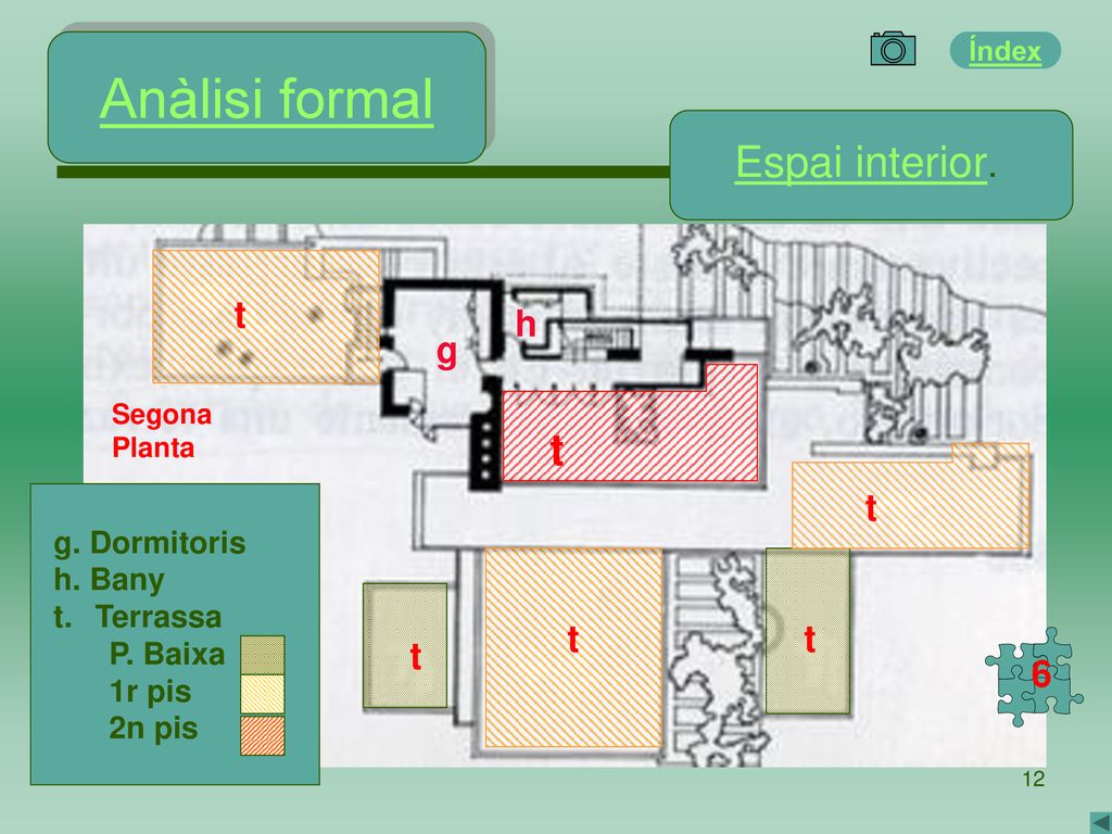 Anàlisi formal Espai interior. t t h g t t t t 6 g. Dormitoris h. Bany