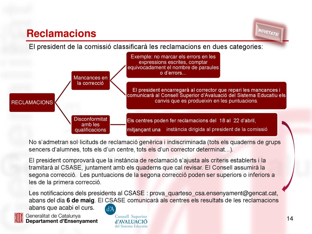 Reclamacions El president de la comissió classificarà les reclamacions en dues categories: RECLAMACIONS.