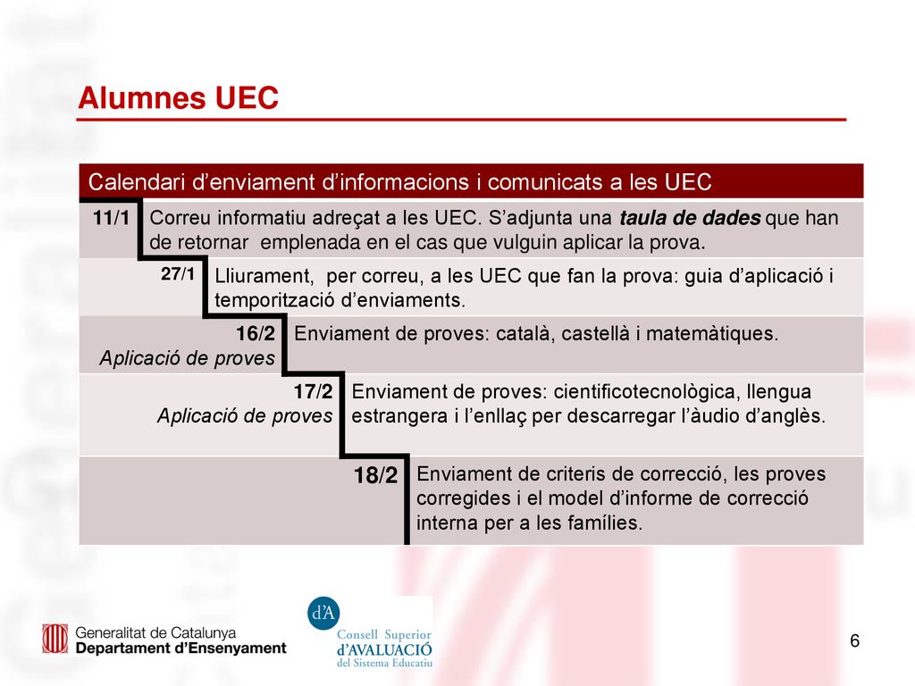 Alumnes UEC Calendari d’enviament d’informacions i comunicats a les UEC. 11/1.
