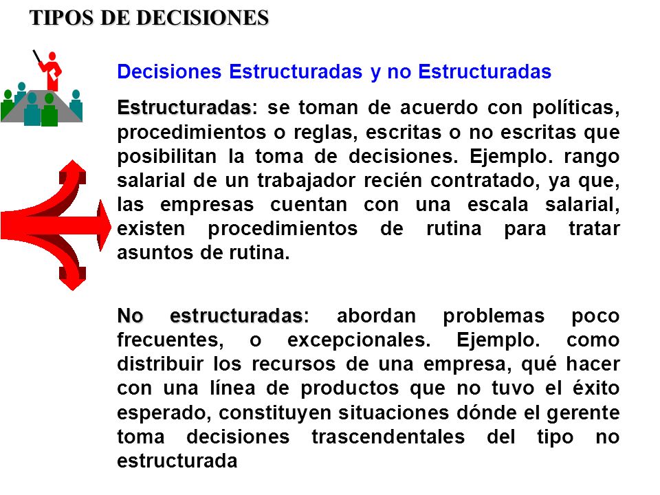 TIPOS DE DECISIONES Decisiones Estructuradas y no Estructuradas