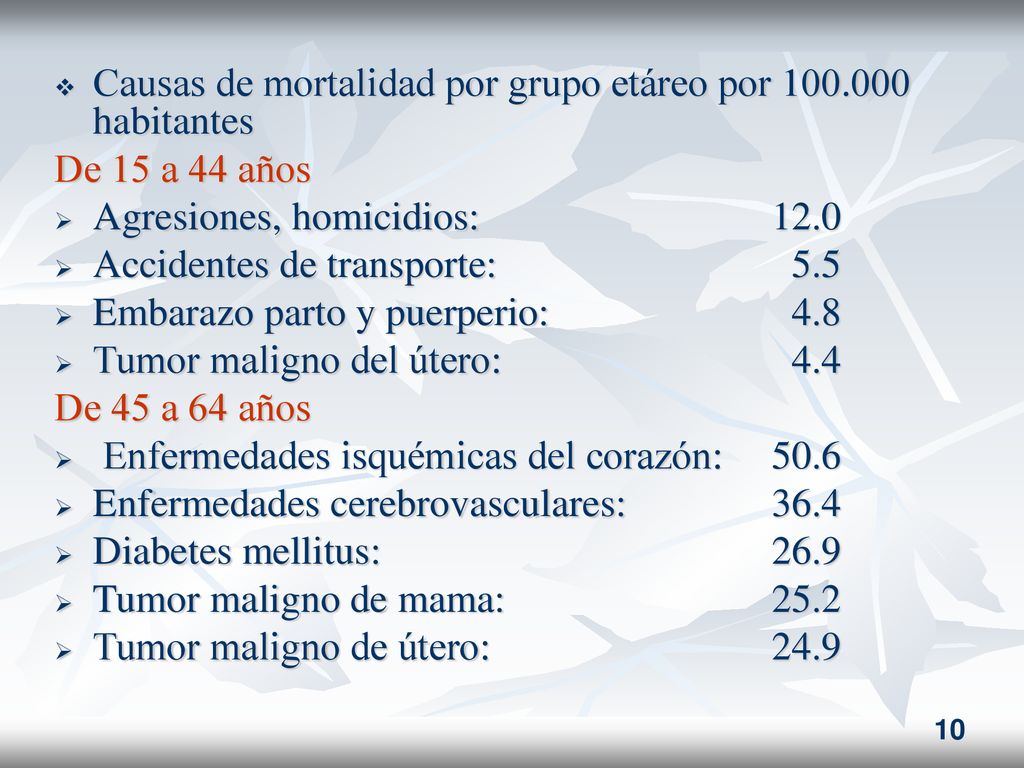 Causas de mortalidad por grupo etáreo por habitantes