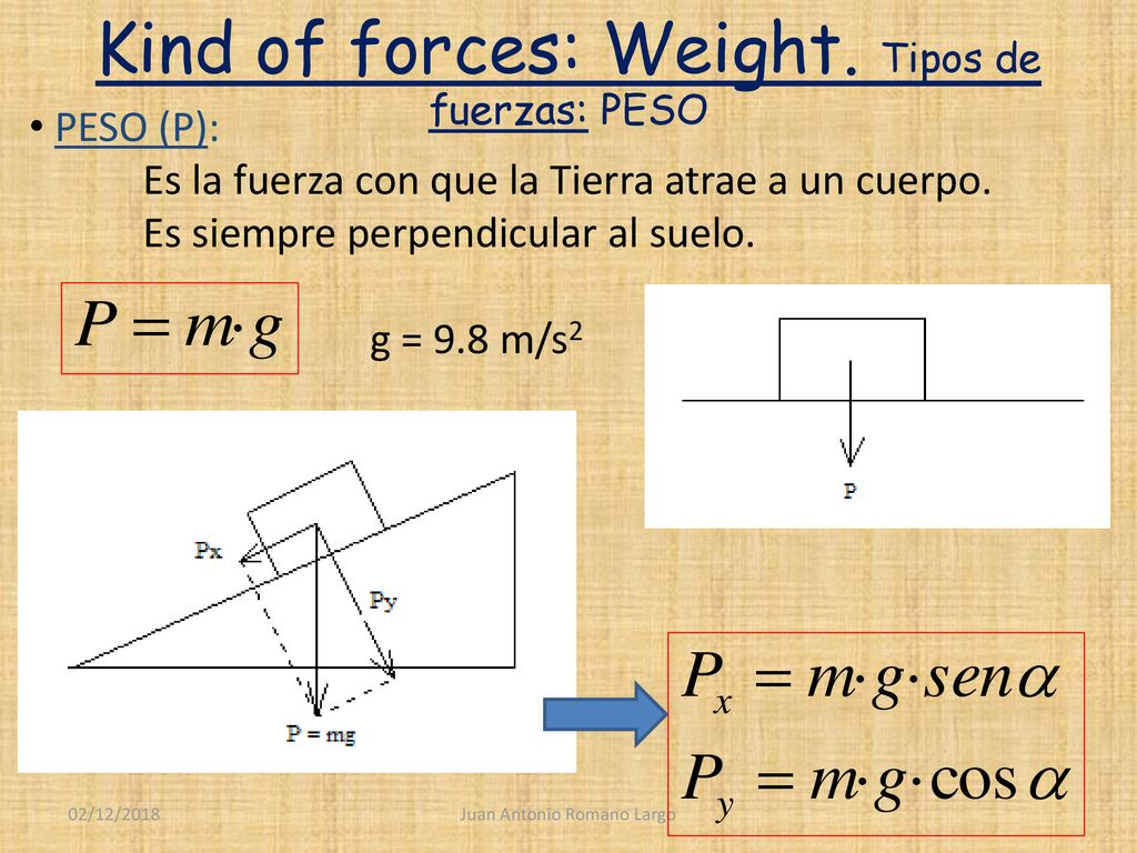 Kind of forces: Weight. Tipos de fuerzas: PESO