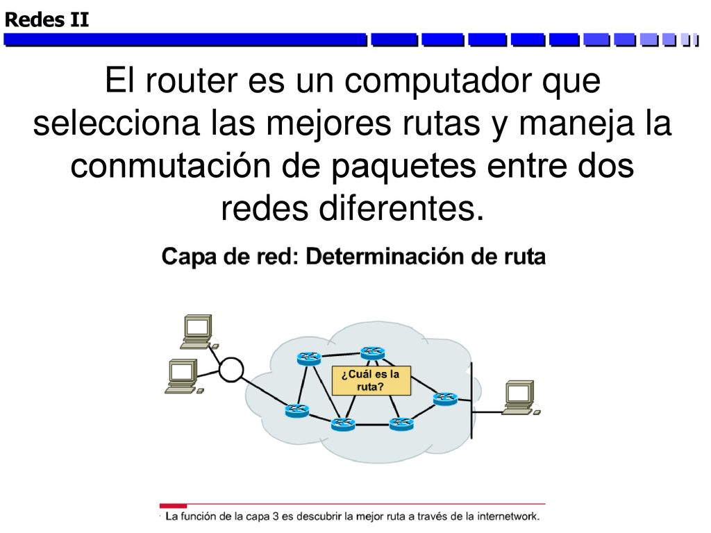 Redes II El router es un computador que selecciona las mejores rutas y maneja la conmutación de paquetes entre dos redes diferentes.