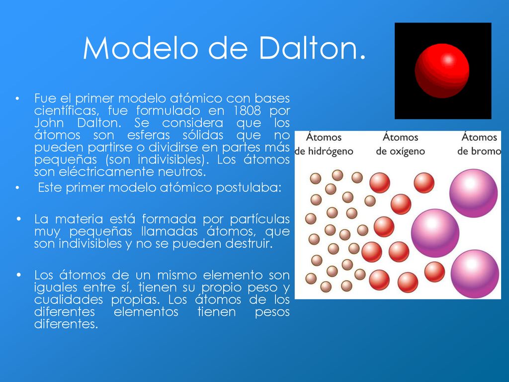 Modelo de Dalton. Fue el primer modelo atómico con bases científicas, fue  formulado en 1808 por John Dalton. Se considera que los átomos son esferas.  - ppt descargar